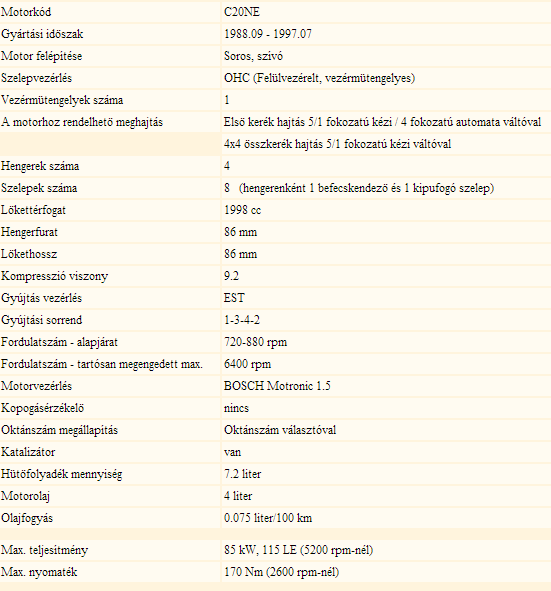 c20ne_calibra_info.PNG