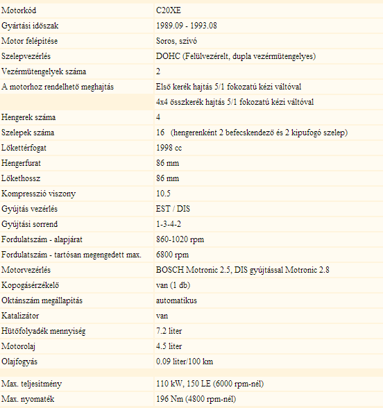 c20xe_calibra_info.PNG