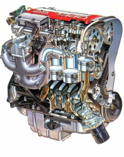 More information about "OPEL CALIBRA - Motortípusok, főbb jellemzők"