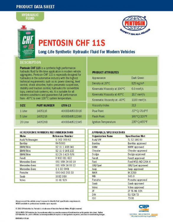 Pentosin CHF11S.jpg