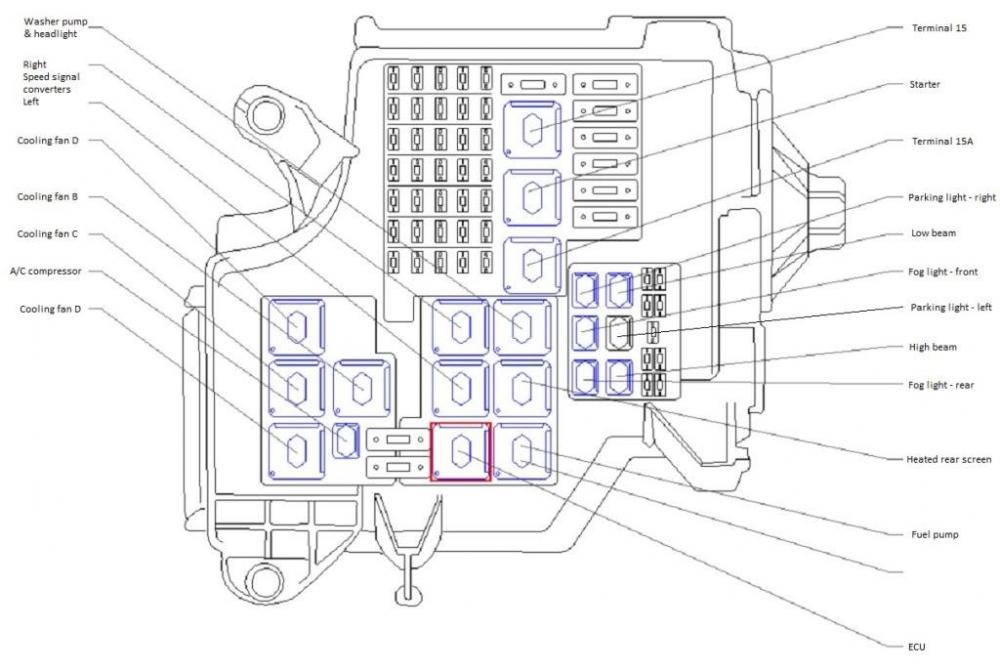 Corsa_C_fuse_box_1.jpg